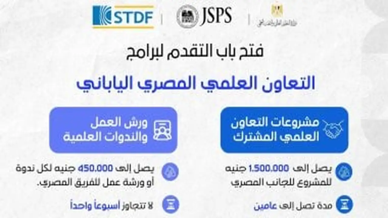 مصر واليابان تعلن عن فتح باب التقدم لبرنامج تعاون ممول بـ 1.5 مليون جنيه